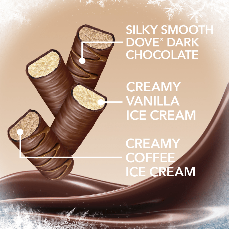 DOVE Vanilla & Mocha Mini Milk Chocolate Individually Wrapped Ice Cream Bars Assortment, 10 Pack, 0.75 Oz Bars